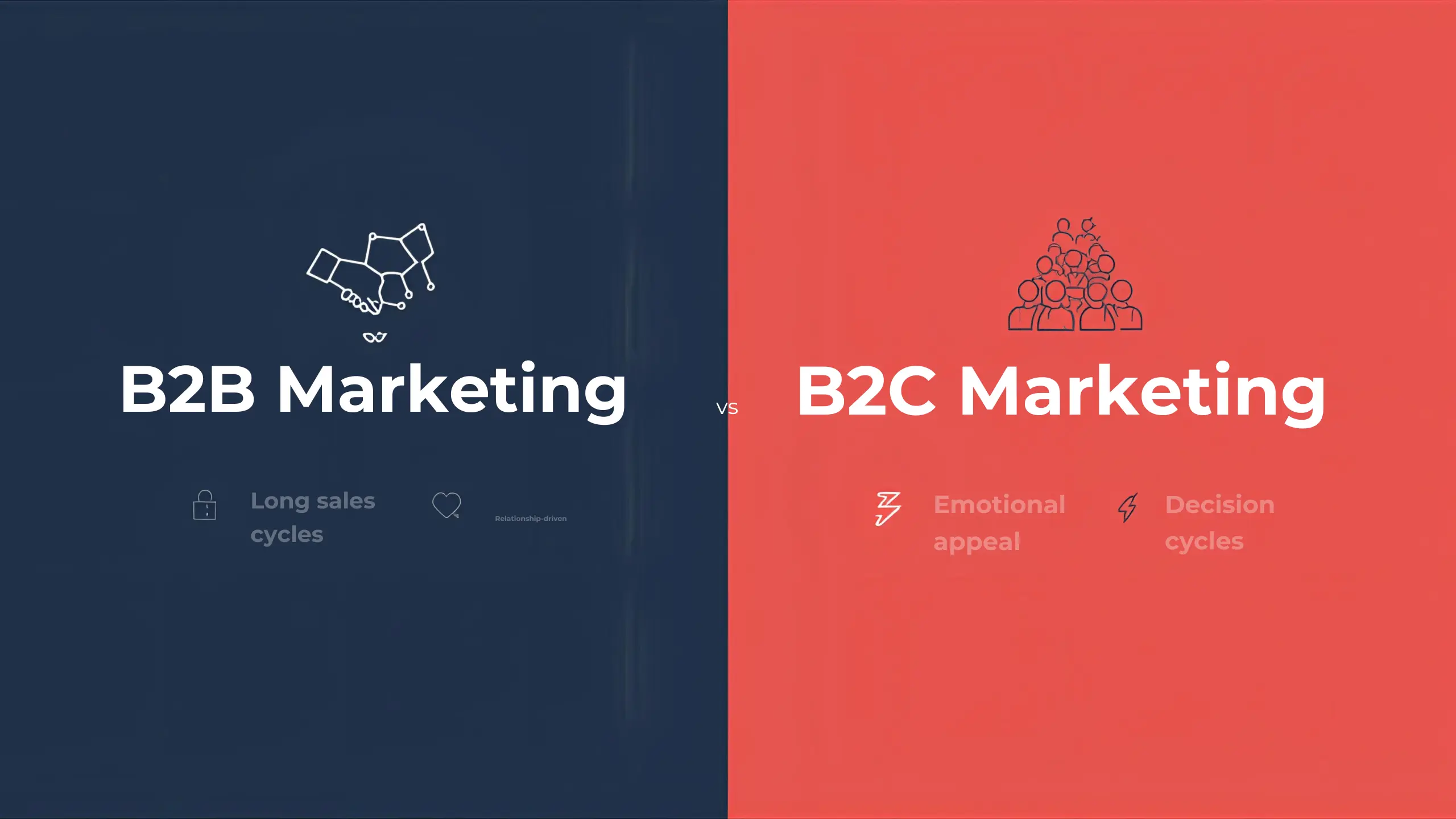 banner image comparing b2b vs b2b marketing